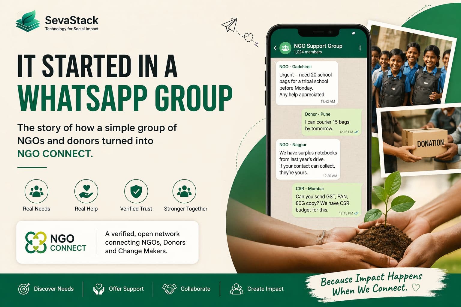   I built NGO Connect because a WhatsApp group was solving India's biggest giving problem —    and also failing at it    